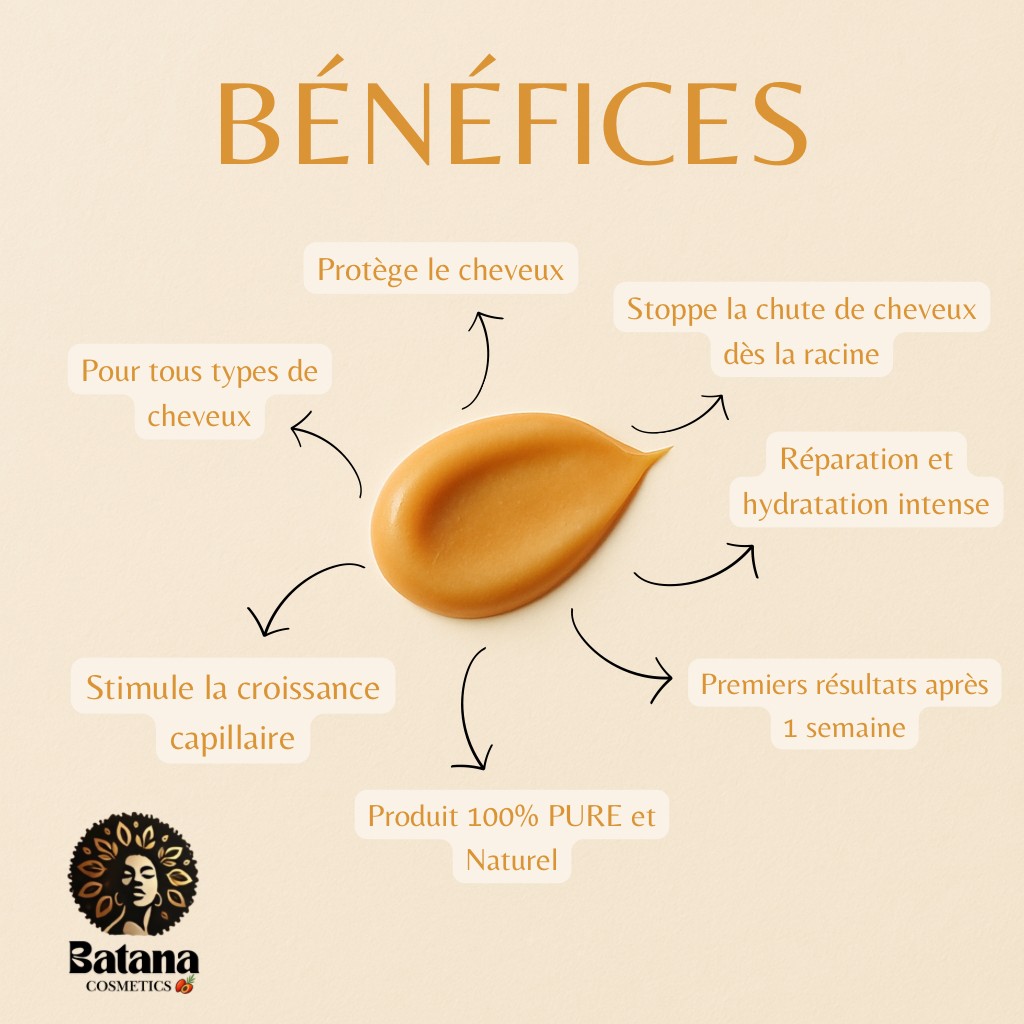 Après-shampoing à l'huile de Batana - The Batana Oil